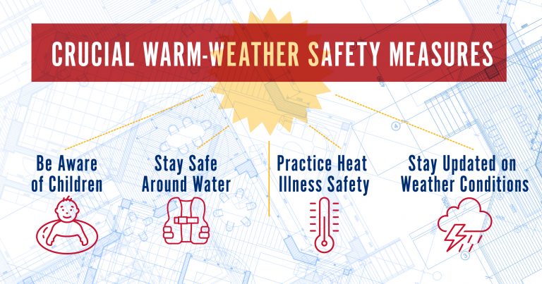 Crucial warm-weather safety measures